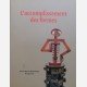 L'accomplissement des Formes